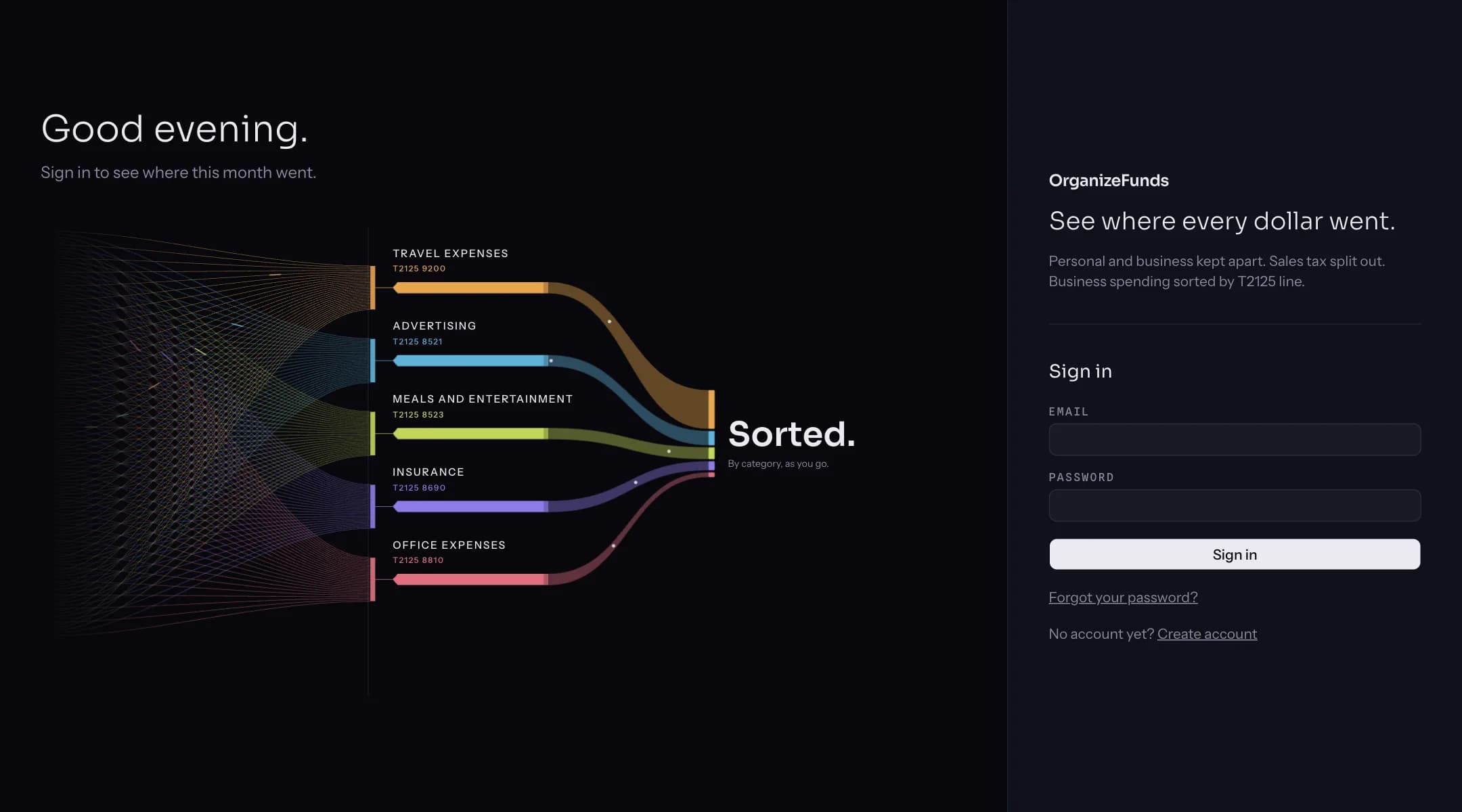 The OrganizeFunds sign-in page: a diagram of scattered expenses flowing into five T2125 lines, travel, advertising, meals and entertainment, insurance and office expenses, ending in the word Sorted, beside a sign-in form.